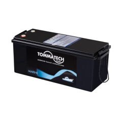 Solar Sanal Market 3 kW Lityum Solar Paket