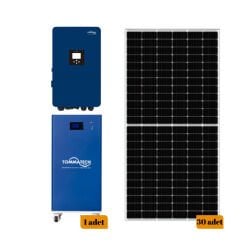 Villa Solar Paketleri