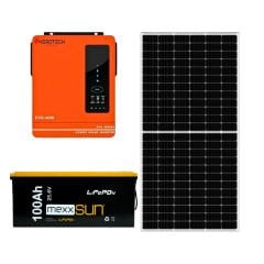 Solar Sanal Market 4 kW Büyütülebilir Eco Solar Paket