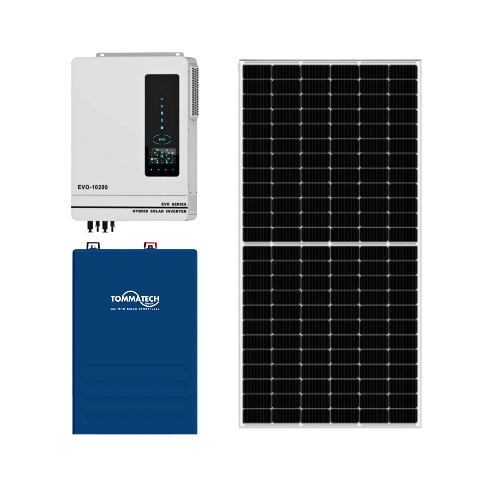 Solar Sanal Market 10 kW Villa Solar Paket
