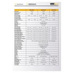 Mexxsun 1500 Watt 12 Volt Tam Sinüs İnverter