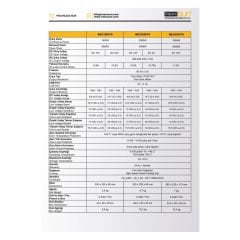 Mexxsun 2000 Watt 12 Volt Tam Sinüs İnverter