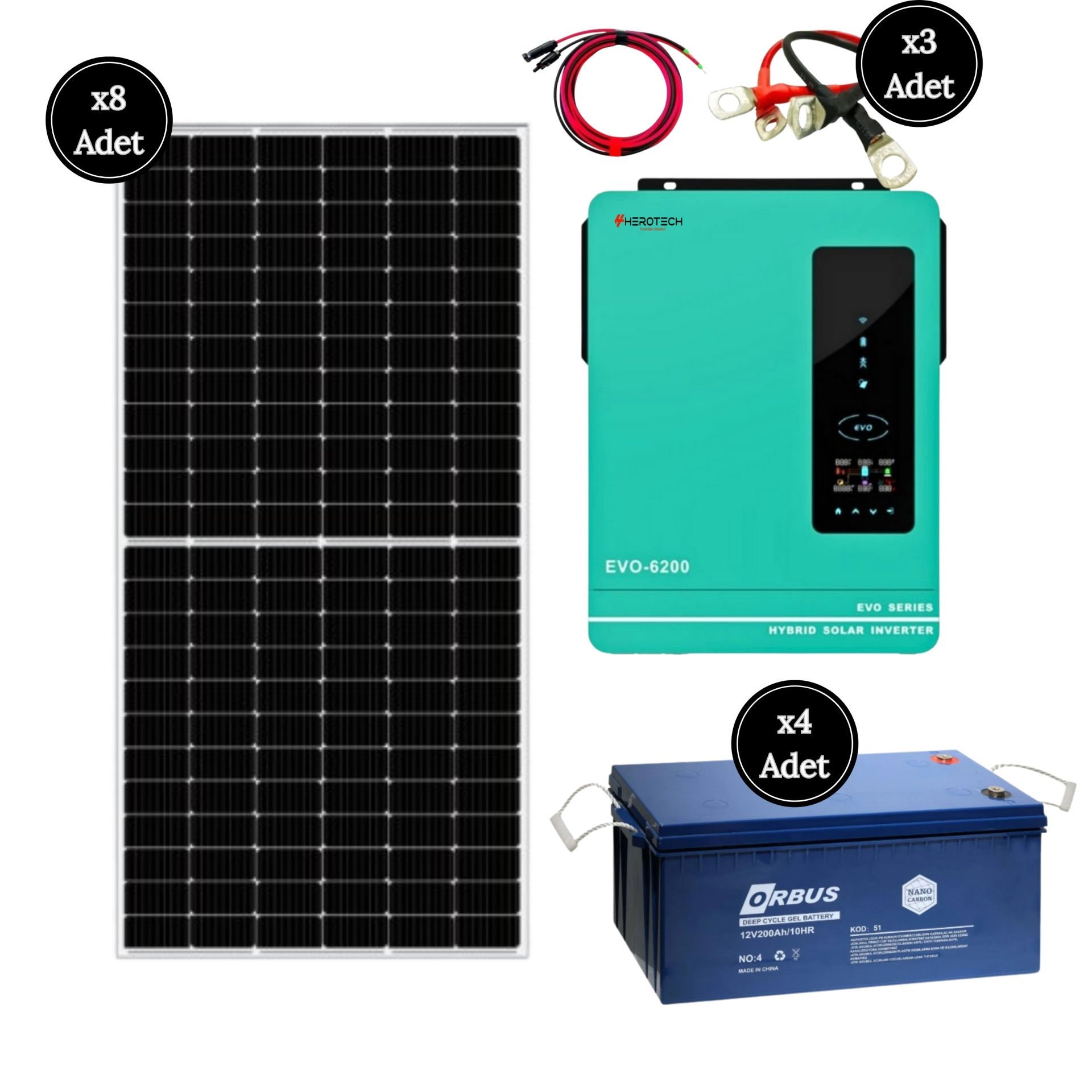 Solar Sanal Market 6 kW Solar Paket